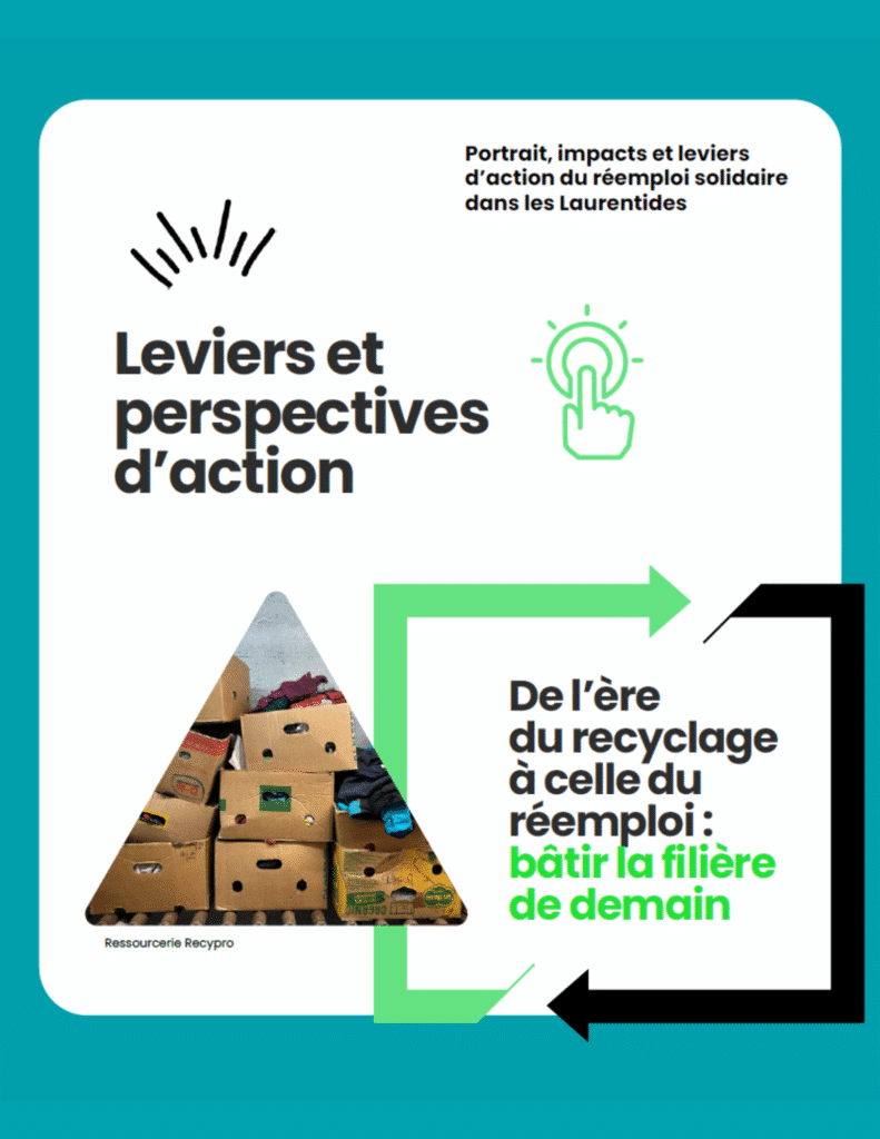 Leviers et perspectives